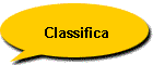 Classifica